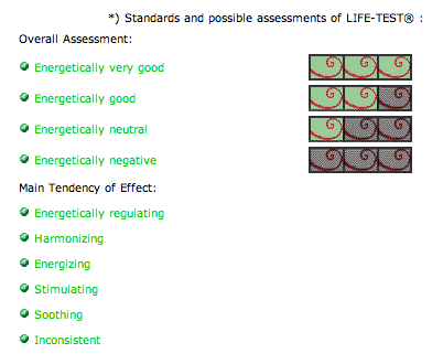 test- assessements